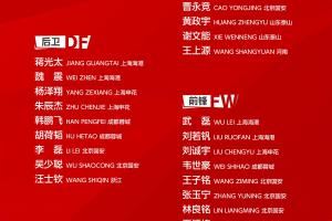 记者:国足27人名单并非一成不变,个别球员还得验伤