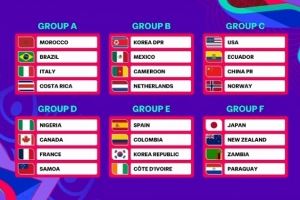 U17女足世界杯分组揭晓:中国女足与美国、厄瓜多尔、挪威同组