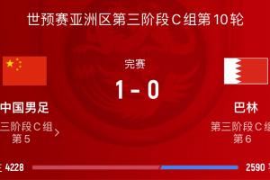 这防守如何?国足世预赛16场丢29球&场均丢球2粒,仅2场零封对手